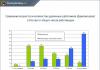 Существует ли реальная работа на дому? Существует ли реальная работа на дому?